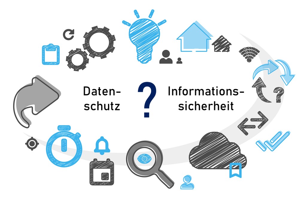 Was ist der Unterschied zwischen Datenschutz und Informationssicherheit?
