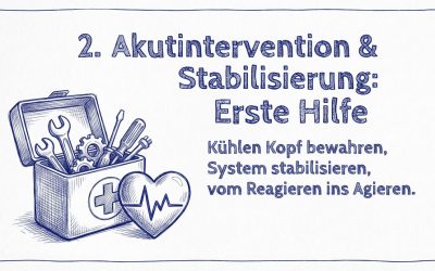 Unternehmen in Krisen stabilisieren