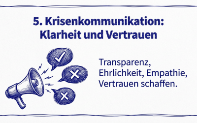 Kommunikation in der Krise